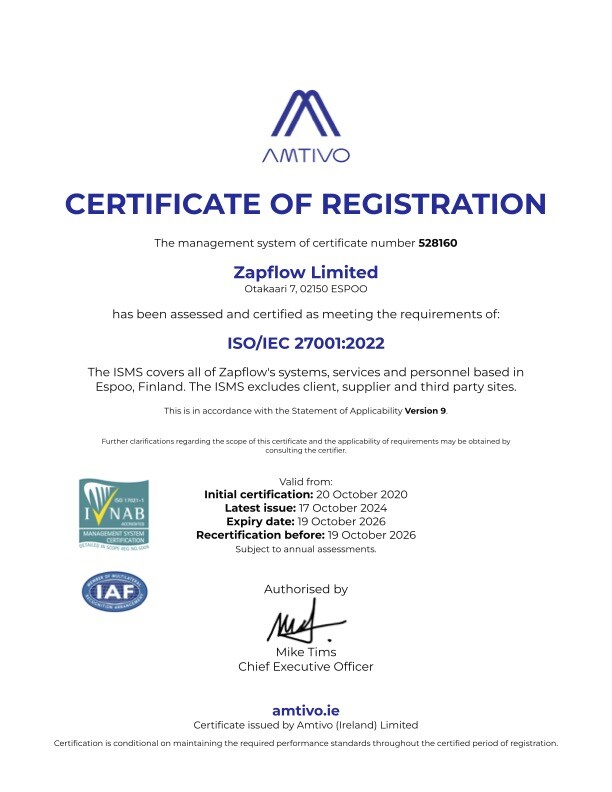 ISO 27001:2022 certification achieved at October, 2024.