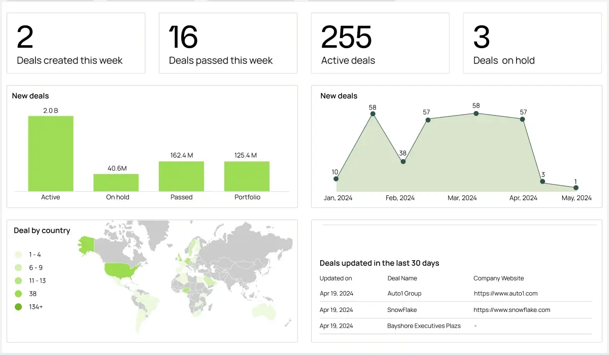 feature_customizable_dashboard-1