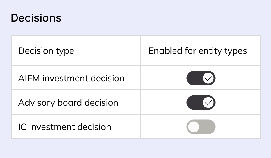 feature_decisions