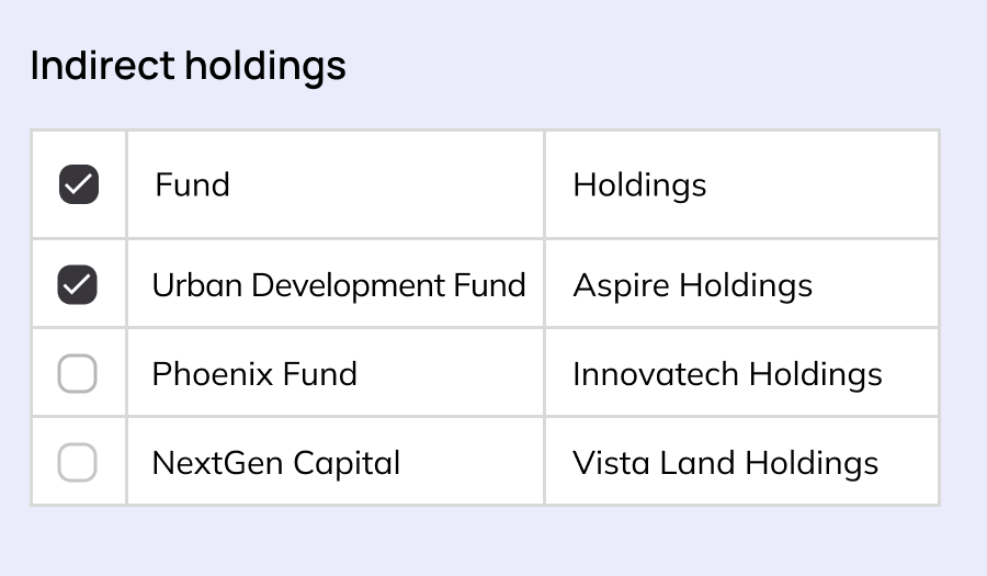 feature_indirect_holdings